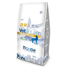 MONGE Urinary Oxalate