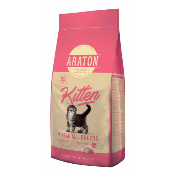 Аратон көктем - жас қасқырлар үшін толық күнделікті күреу.